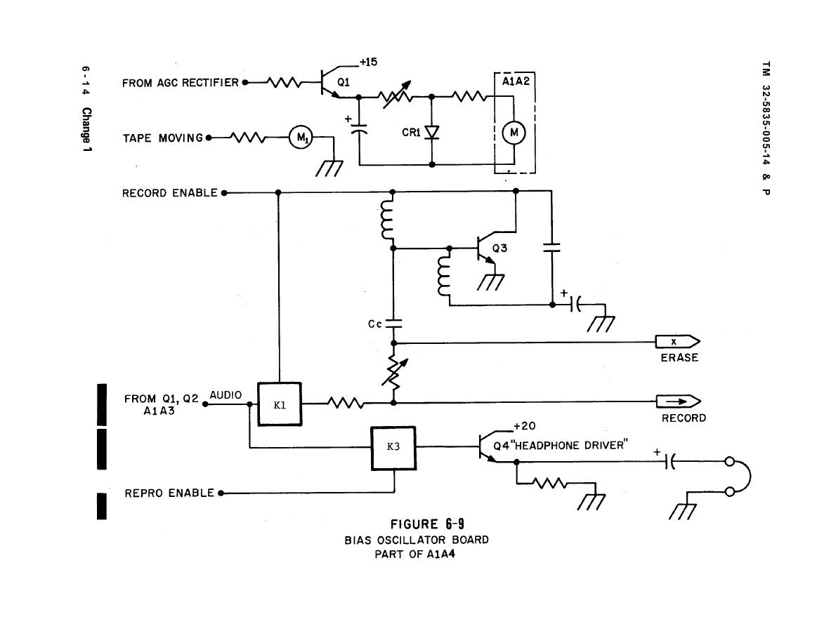 Figure 6-9. Bias Oscillator Board Part of A1A4
